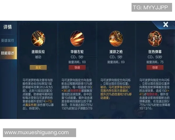 王者荣耀S15赛季LNG战术解析与区域防守体系全面分析