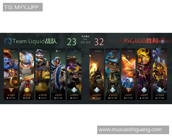 V5战队在S15电竞总决赛DOTA2中包夹战术的深度解析与战略思考 V5战队在S15电竞总决赛DOTA2中包夹战术的深度解析与战略思考