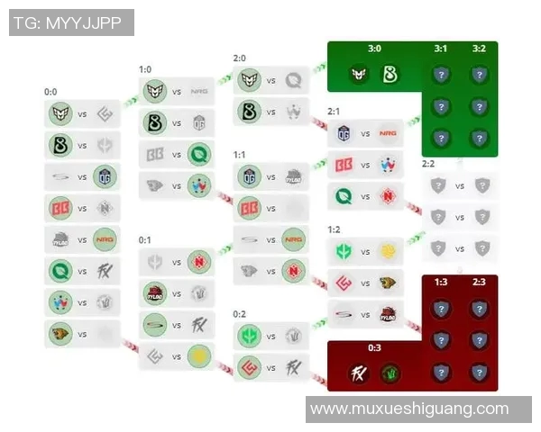 电竞比分解析JDG战队在CSGO中的战术转换与策略深度分析
