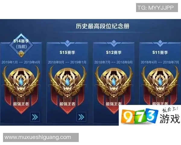 陈娜深度解析王者荣耀S15赛季心得与LOL游戏策略分享