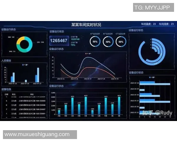 电竞实时数据DOTA2专题分析聚焦BLG战队的快速崛起与表现实时数据