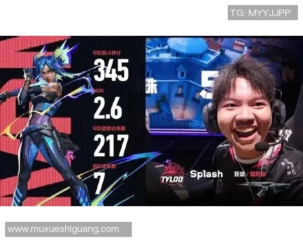 2026电竞新闻全球挑战赛中FPX战队意识表现的深度分析与点评